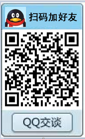 QQ：12640966