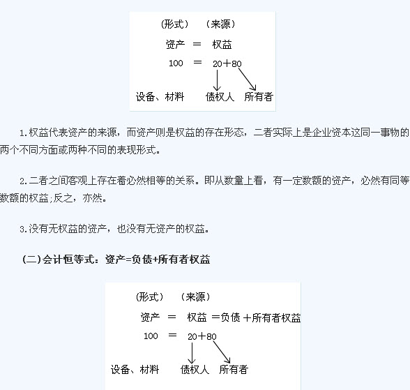 ֵͼƬСӲ鿴ԭͼ